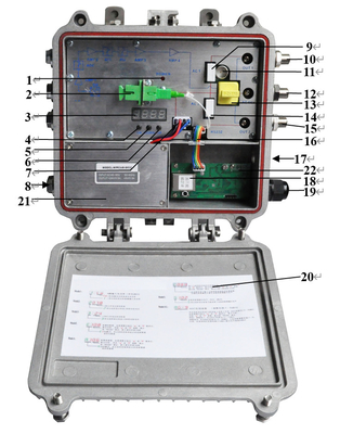AGC Control CATV Outdoor Optical Receiver Node 60V 220V 2 Ports